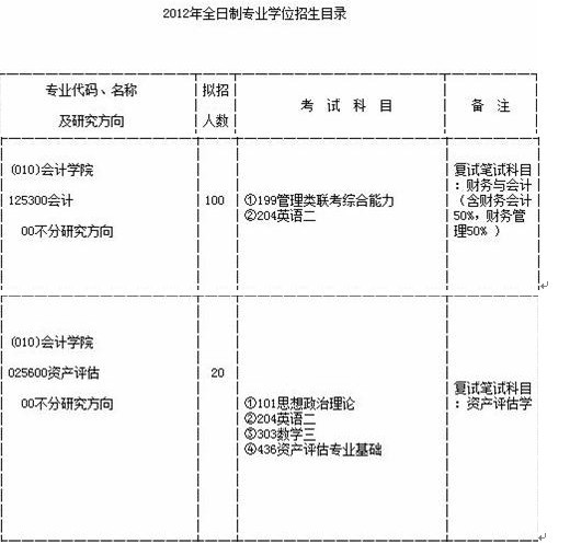 长春哪些学校在招老师?跑空三趟才摸到的真名单