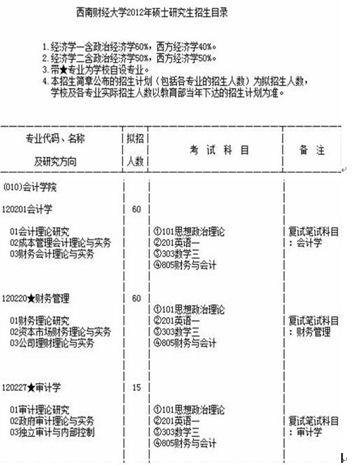 长春劳务派遣，能被随时辞退？装修报价单的小字早说透了