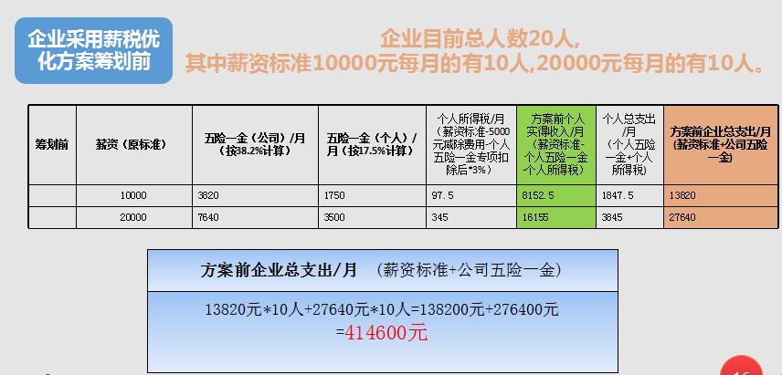 长春劳务派遣工人被辞退，装之前先看这几处