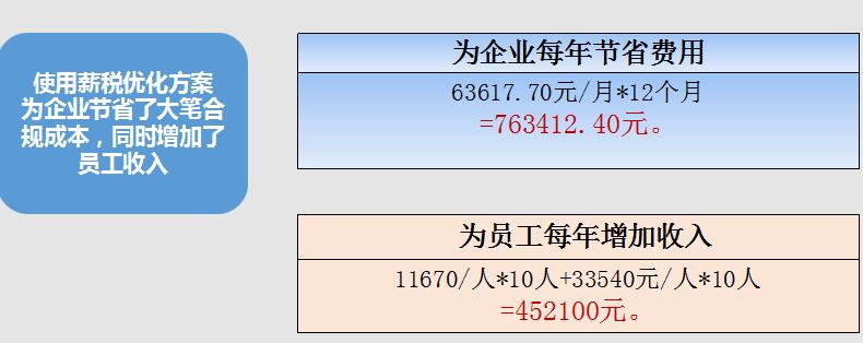 劳务外包合同范本，老师傅教你避开常见坑