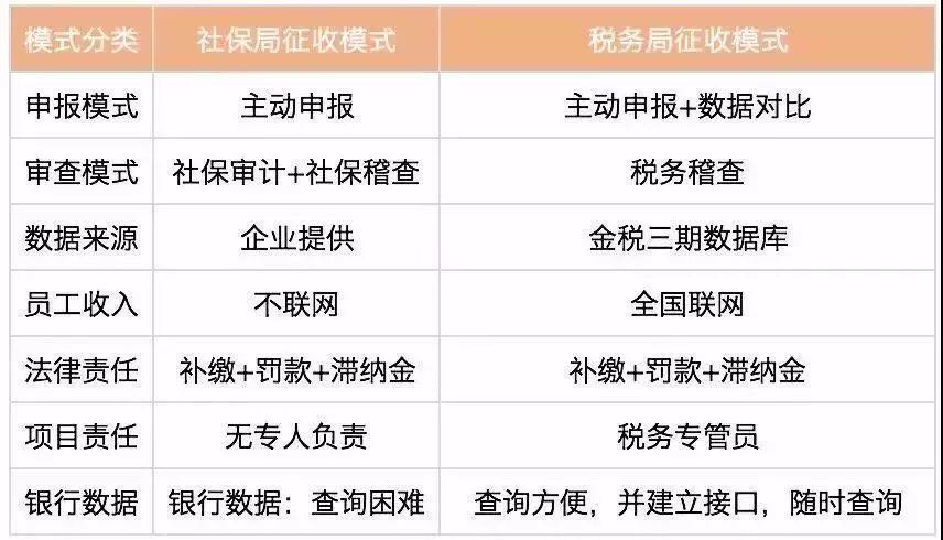 长春劳务派遣公司电话地址，实操经验分享